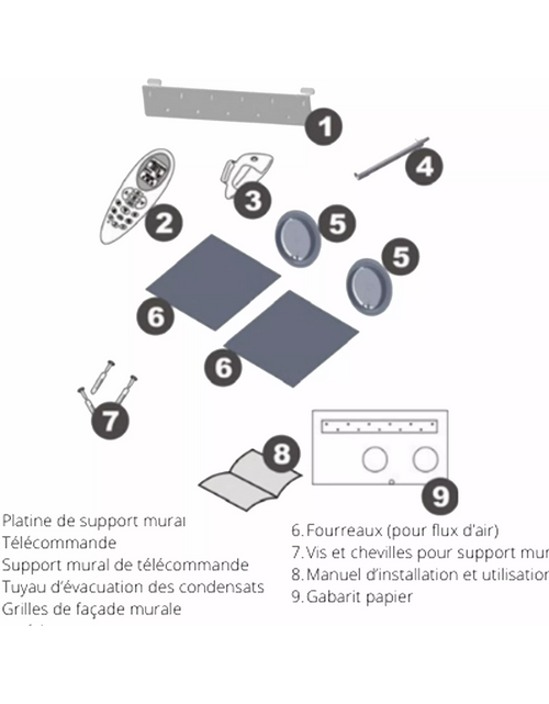 Load image into Gallery viewer, Climatiseur réversible MIDEA portasplit mobile
