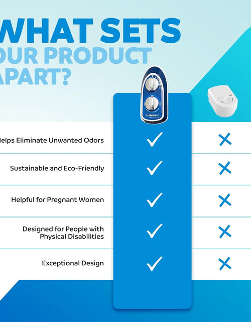 Load image into Gallery viewer, X-Clean 250 Bidet Toilet Seat Attachment, Senior-Friendly Bathroom Accessories, Postpartum Essentials for Toilet, Bidet for Toilet
