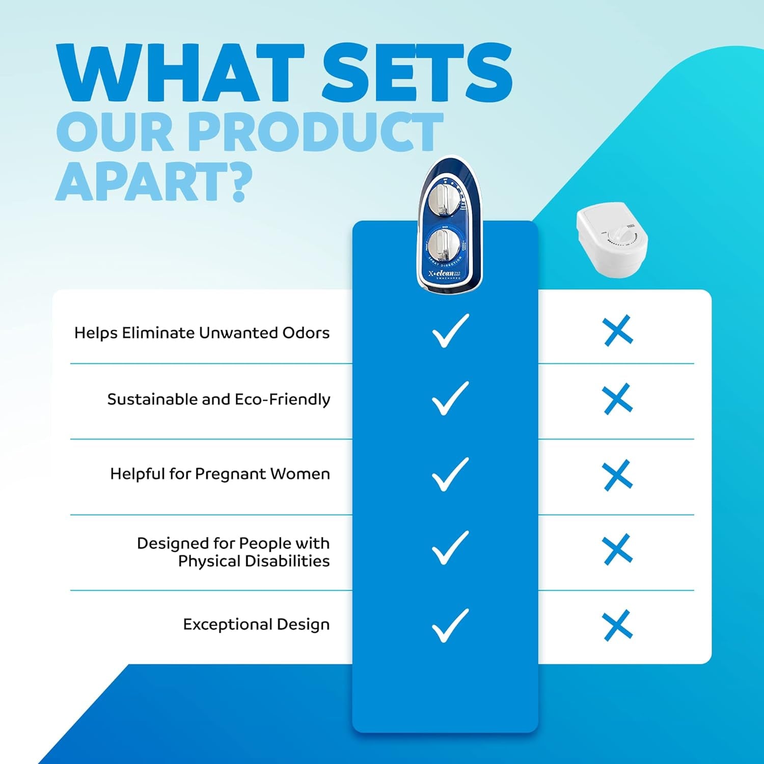 X-Clean 250 Bidet Toilet Seat Attachment, Senior-Friendly Bathroom Accessories, Postpartum Essentials for Toilet, Bidet for Toilet