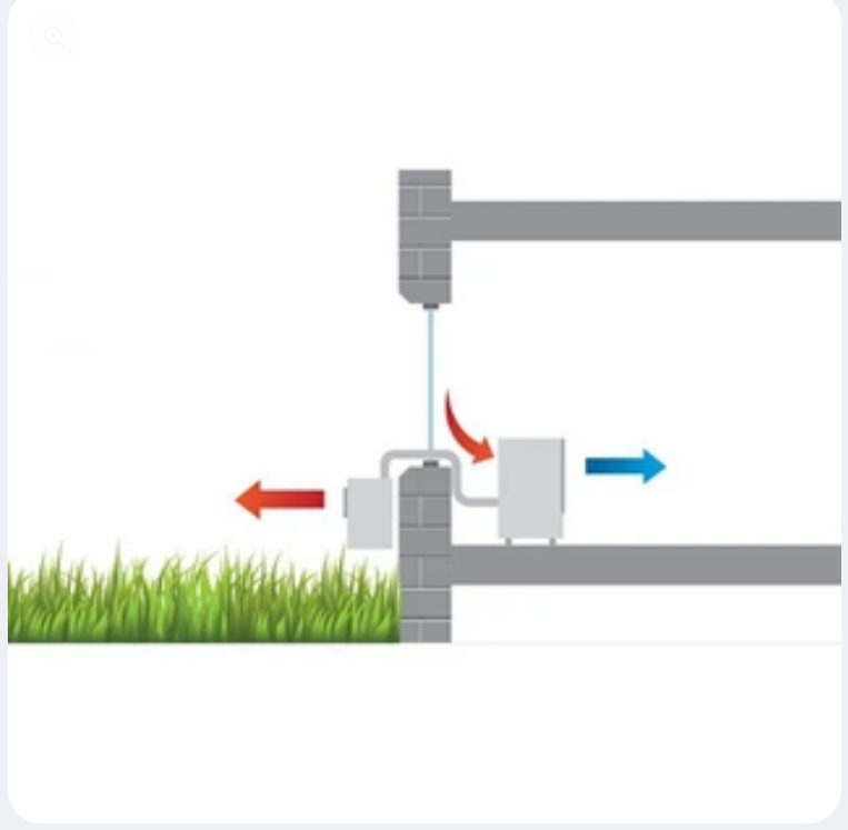 Climatiseur mobile Remko RKL 495 DC 4,3 kW jusqu'à 80m2 Blanc