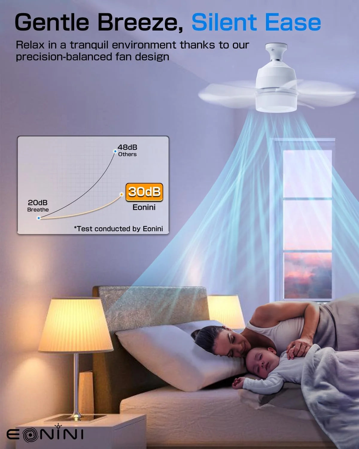 Socket Fan 15" 5 Blades Ceiling Fan 1000 Lumens Light for All Locations